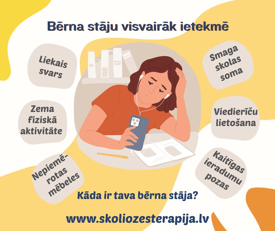 Berna_staju_visvairak_ietekme__1_.jpg